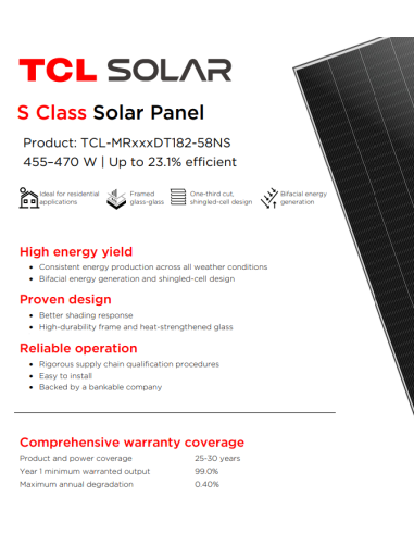 TCL 470W - TCL-MR470DT182-58NS Bifacciale 1790x1134x30 Voc 47,74 Isc 13,58
