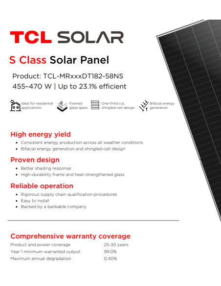 TCL 470W - TCL-MR470DT182-58NS Bifacciale 1790x1134x30 Voc 47,74 Isc 13,58