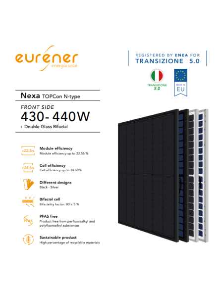 EURENER 440W- ESM440-54HM10-BB Bifacciale 1724x1134x30 Voc 38,91 Isc 14,37
