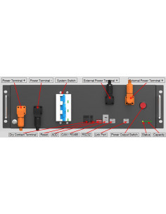 Battery Management System per Batt Litio Alta Tensione Pylontech