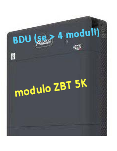 Zucchetti AT - ZZT-BAT-ZBT5K